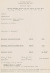 1941 College Fair Report arranged for publicity committee, page 25 by Brooklyn College